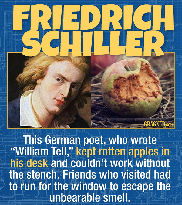 15 Bizarre Habits Of Incredibly Successful People - This German poet, who wrote “William Tell,” kept rotten apples in his desk and couldn’t work witho