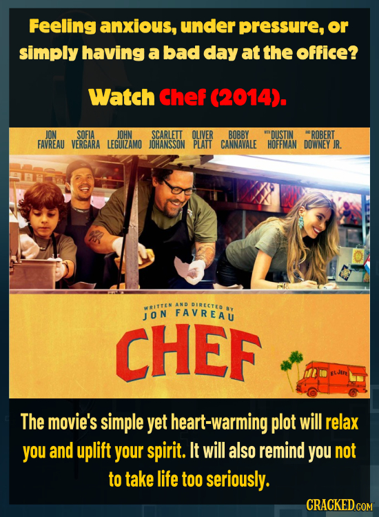 Feeling anxious, under pressure, or simply having a bad day at the office? Watch Chef (2014). JON SOFIA JOHN SCARLETT OLIVER BOBBY 'DUSTIN ROBERT FAVR