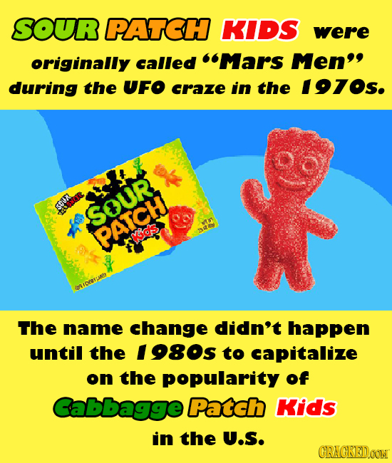 SOUR PATCH KIDS were originally called Mars Men during the UFO craze in the 1970s. sou SOUR PATCH vids: BRE mareyLy The name change didn't happen un