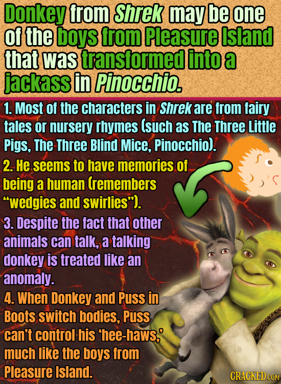 Donkey from Shrek may be one Of the boys from Pleasure Island that was transformedl into a jackass in Pinocchio. 1. Most Of the characters in Shrek ar