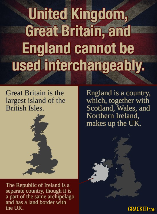 United Kingdom, Great Britain, and England cannot be used interchangeably. Great Britain is the England is a country, largest island of the which, tog