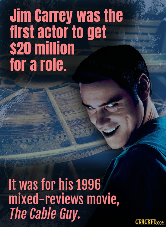 Jim carrey was the first actor to get $20 million for a role. BOm6a8 It was for his 1996 mixed-reviews movie, The Cable Guy. CRACKED.COM