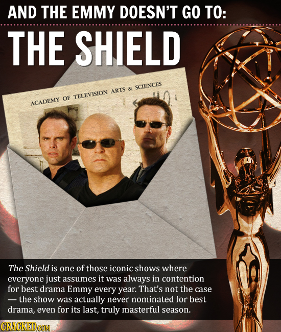 AND THE EMMY DOESN'T GO TO: THE SHIELD & SCIENCES ARTS TELEVISION OF ACADEMY The Shield is one of those iconic shows where everyone just assumes it wa