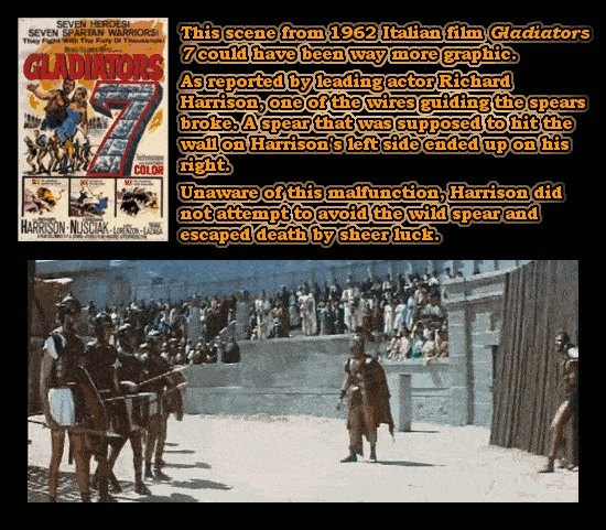 24 Horrifying Stories From Behind The Scenes Of Huge Movies