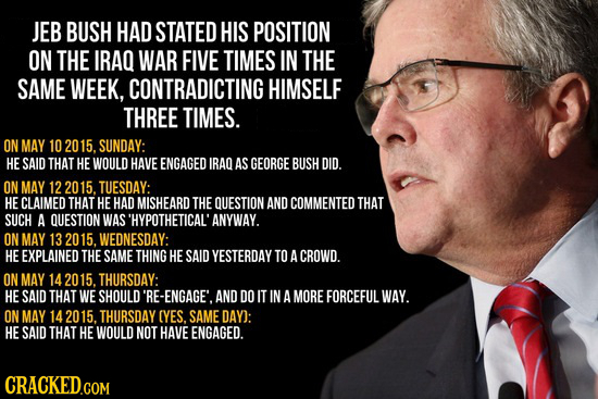 JEB BUSH HAD STATED HIS POSITION ON THE IRAQ WAR FIVE TIMES IN THE SAME WEEK, CONTRADICTING HIMSELF THREE TIMES. ON MAY 10 2015. SUNDAY: HE SAID THATH