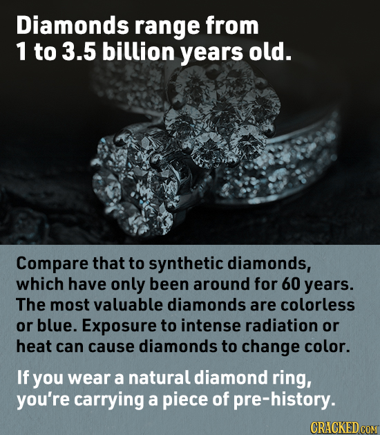 Diamonds range from 1 to 3.5 billion years old. Compare that to synthetic diamonds, which have only been around for 60 years. The most valuable diamon