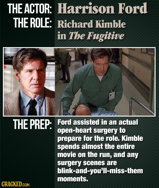 THE ACTOR: Harrison Ford THE ROLE: Richard Kimble in The Fugitive THE PREP: Ford assisted in an actual open-heart surgery to prepare for the role. Kim