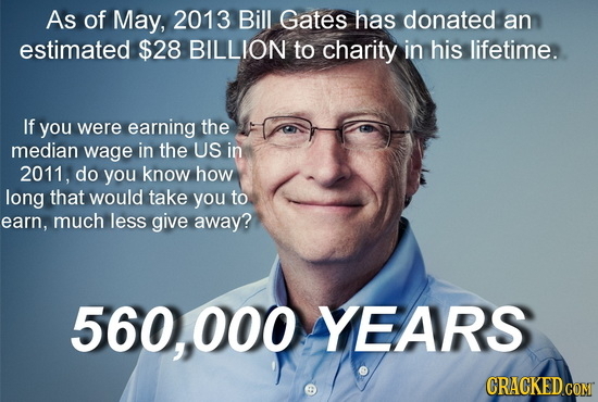 As of May, 2013 Bill Gates has donated an estimated $28 BILLION to charity in his lifetime. If you were earning the median wage in the US in 2011, do 