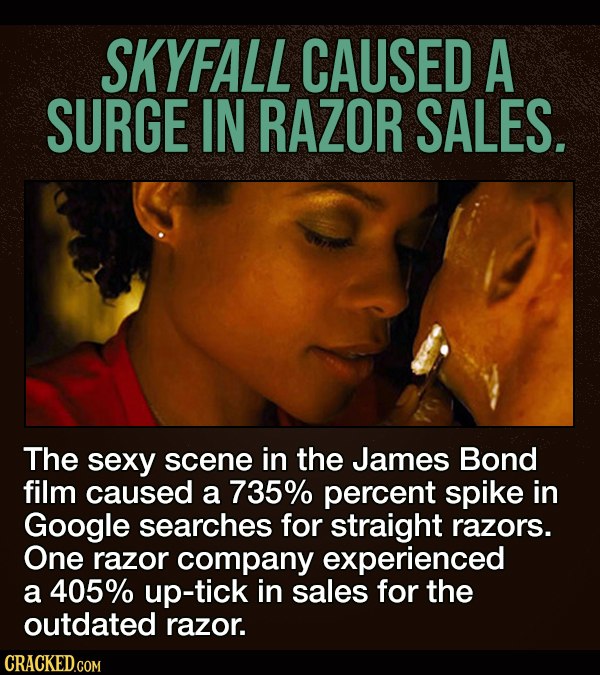 17 Times Movie & TV Shows Affected The Real World