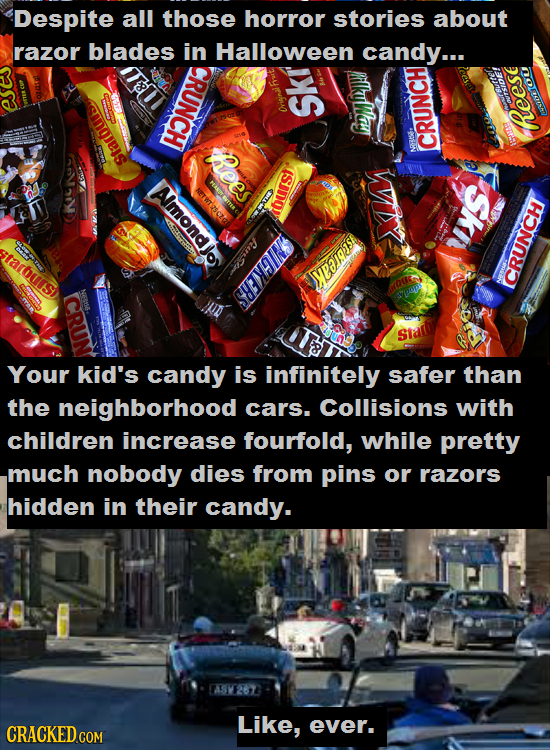 Despite all those horror stories about razor blades in Halloween candy... CRUNCH EWEON tRees heese CRUT Ia ISIDOY Amonatos ea fnse sarours SMIEEE estb