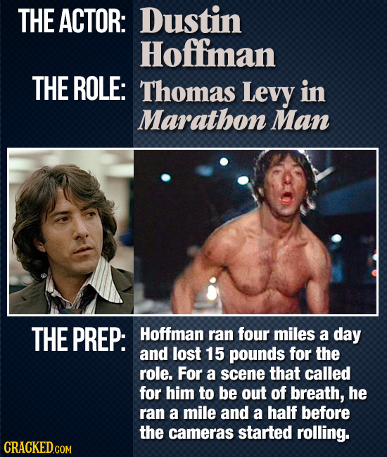 THE ACTOR: Dustin Hoffman THE ROLE: Thomas Levy in Marathon Man THE PREP: Hoffman ran four miles a day and lost 15 pounds for the role. For a scene th