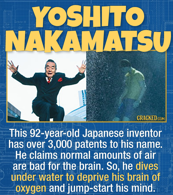 15 Bizarre Habits Of Incredibly Successful People - This 92-year-old Japanese inventor has over 3,000 patents to his name. He claims normal amounts of