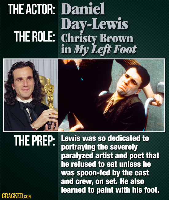 THE ACTOR: Daniel Day-Lewis THE ROLE: Christy Brown in My Left Foot THE PREP: Lewis was SO dedicated to portraying the severely paralyzed artist and p