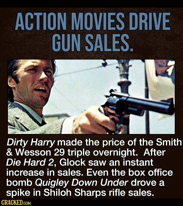 17 Times Movie & TV Shows Affected The Real World