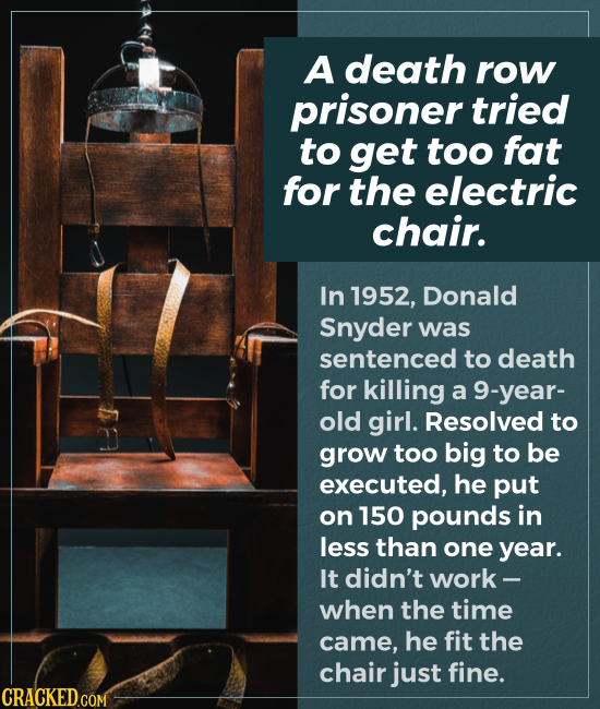 A death row prisoner tried to get too fat for the electric chair. In 1952, Donald Snyder was sentenced to death for killing a 9-year- old girl. Resolv