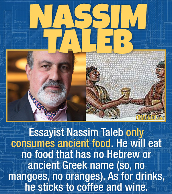 15 Bizarre Habits Of Incredibly Successful People - Essayist Nassim Taleb only consumes ancient food. He will eat no food that has no Hebrew or ancien