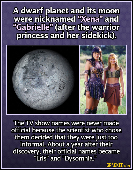A dwarf planet and its moon were nicknamed Xena and Gabrielle (after the warrior princess and her sidekick). The TV show names were never made off