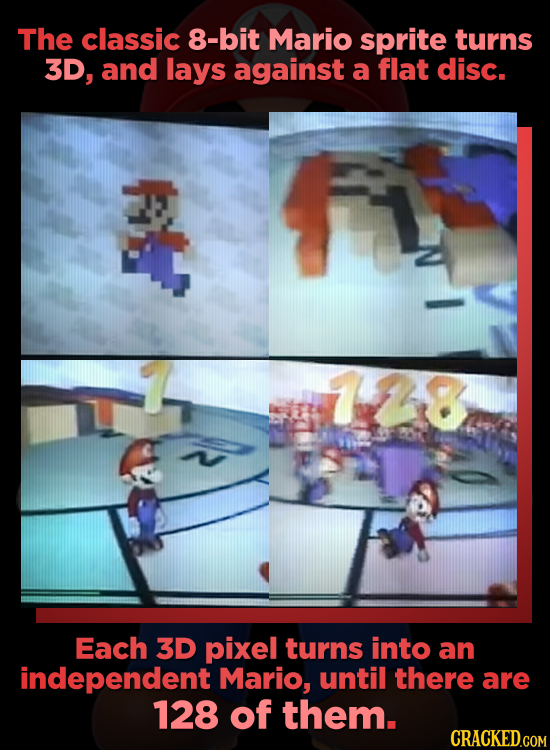 The classic 8-bit Mario sprite turns 3D, and lays against a flat disc. 18 Each 3D pixel turns into an independent Mario, until there are 128 of them.