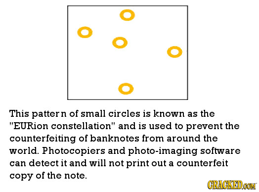 This patter n of small circles is known as the EURion constellation and is used to prevent the counterfeiting of banknotes from around the world. Ph