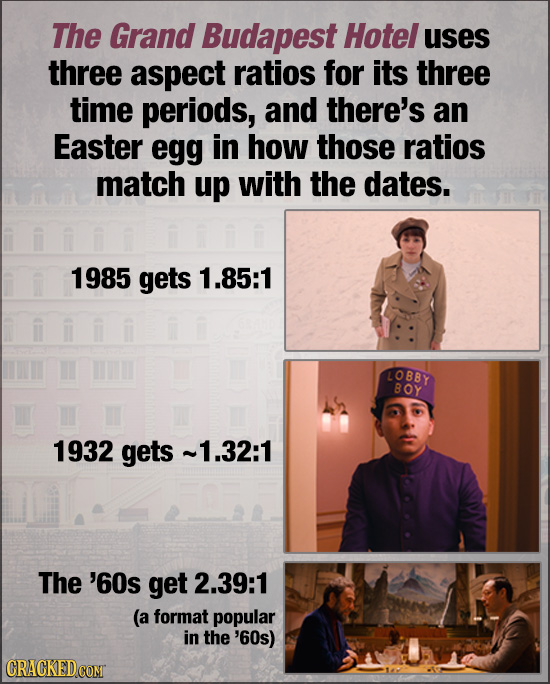 The Grand Budapest Hotel uSeS three aspect ratios for its three time periods, and there's an Easter egg in how those ratios MatcH up with the dates. 1