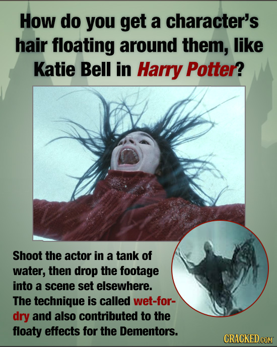 How do you get a character's hair floating around them, like Katie Bell in Harry Potter? Shoot the actor in a tank of water, then drop the footage int