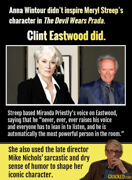 Anna Wintour didn't inspire Meryl Streep's character in The Devil Wears Prada. Clint Eastwood did. Streep based Miranda Priestly's voice on Eastwood,