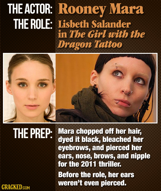 THE ACTOR: Rooney Mara THE ROLE: Lisbeth Salander in The Girl with the Dragon Tattoo THE PREP: Mara chopped off her hair, dyed it black, bleached her
