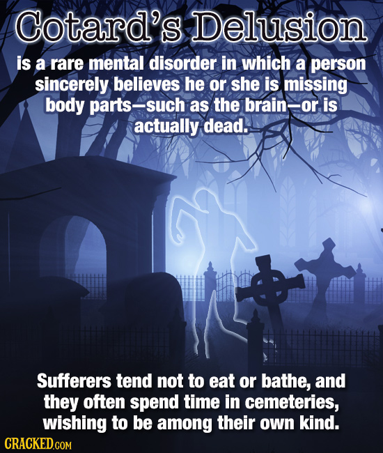 Cotard's Delusion is a rare mental disorder in which a person sincerely believes he or she is missing body parts-such as the brain-or is actually dead