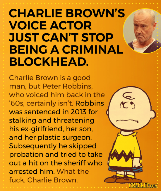 CHARLIE BROWN'S VOICE ACTOR JUST CAN'T STOP BEING A CRIMINAL BLOCKHEAD. Charlie Brown is a good man, but Peter Robbins, who voiced him back in the G '