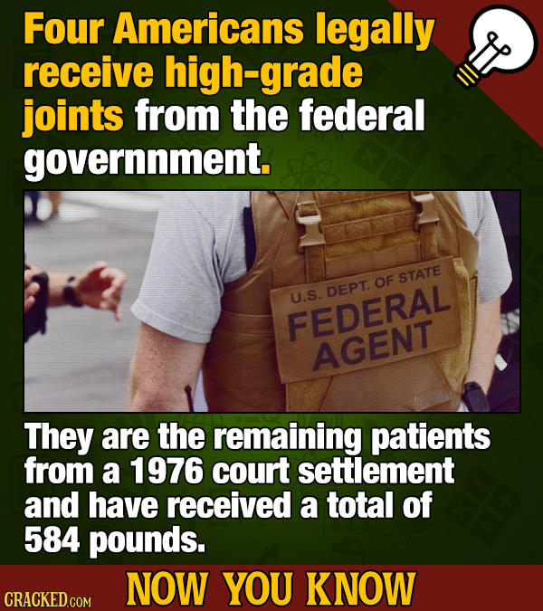 14 Facts About Marijuana To Blaze Upon