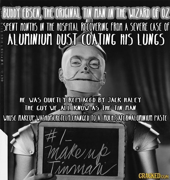 BUDDY EBSEN, THE ORIGINAL TIN MAN IN THE WIZARD OF OZ SPENT NONTHS IN THE HOSPITAL RElOveRING FRon A SEVERE CASE OF ALUMINIUM DUST COATING HIS LUNGS g