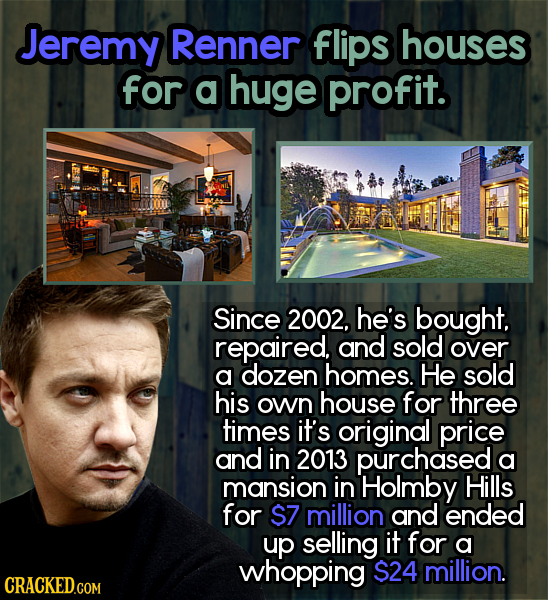 Jeremy Renner flips houses for a huge profit. Since 2002, he's bought. repaired, and sold over a dozen homes. He sold his own house for three times it