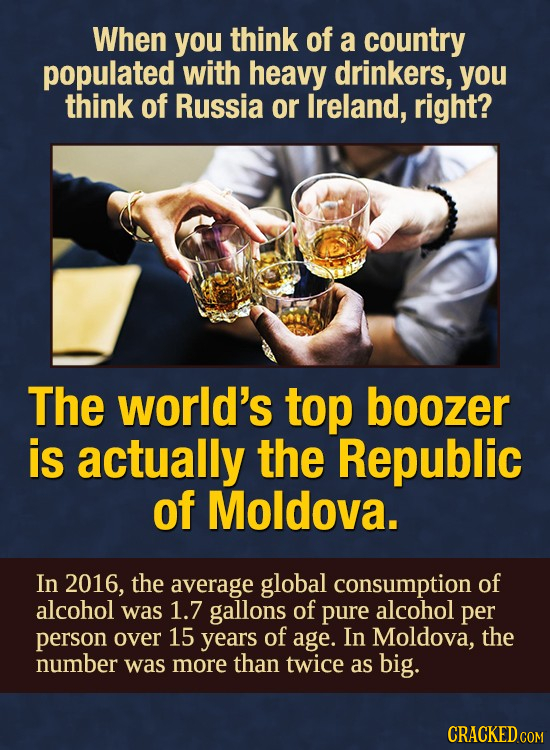 When you think of a country populated with heavy drinkers, you think of Russia or Ireland, right? The world's top boozer is actually the Republic of M