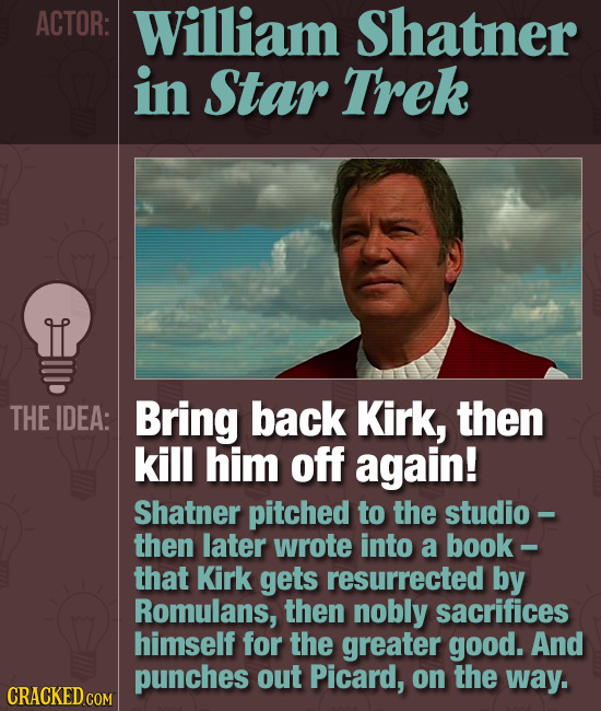 ACTOR: William Shatner in Star Trek THE IDEA: Bring back Kirk, then kill him off again! Shatner pitched to the studio- then later wrote into a book- t