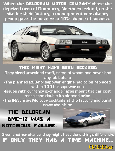 When the DCLOREAN MOT'OR COMPANY chose the deprived area of Dunmurry, Northern Ireland, as the site for their factory, a management consultancy group