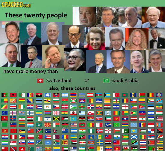 CRACKEDcO These twenty people have more money than Switzerland or Saudi Arabia also, these countries co C o 
