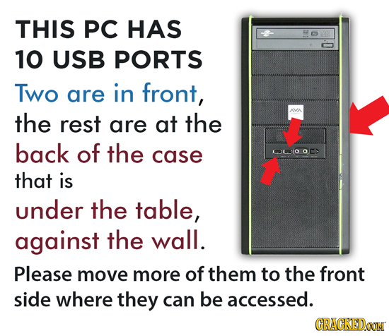 THIS PC HAS 10 USB PORTS Two are in front, the AVA rest are at the back of the case GOCS(O OC that is under the table, against the wall. Please move m