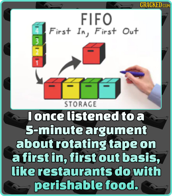 CRACKEDcO FIFO First In First Out 3 2 1 STORAGE I once listened to a 5-minute argument about rotating tape on a first in, first out basis, like restau