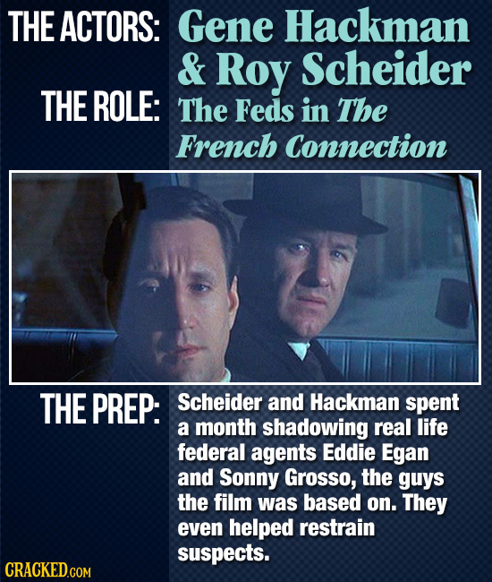 THE ACTORS: Gene Hackman & Roy Scheider THE ROLE: The Feds in The French Connection THE PREP: Scheider and Hackman spent a month shadowing real life f