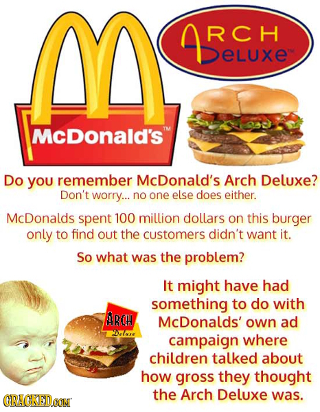 M RCH DELUXE eLuxe Mcdonald's Do you remember McDonald's Arch Deluxe? Don't worry... no one else does either. McDonalds spent 100 million dollars on t