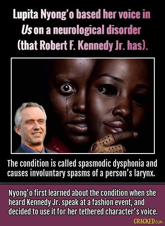 Lupita Nyong'o based her voice in Us on a neurological disorder (that Robert F. Kennedy Jr. has). The condition is called spasmodic dysphonia and caus
