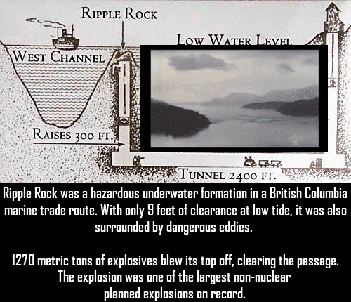 11 Problems Solved By Blowing Things Up