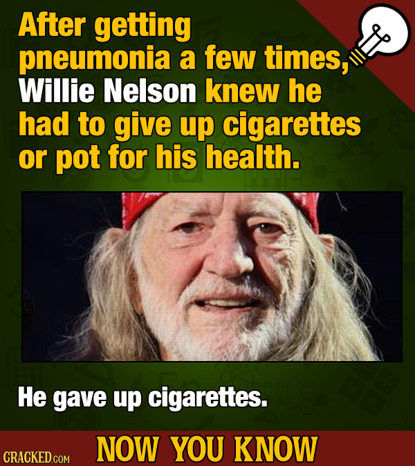 14 Facts About Marijuana To Blaze Upon