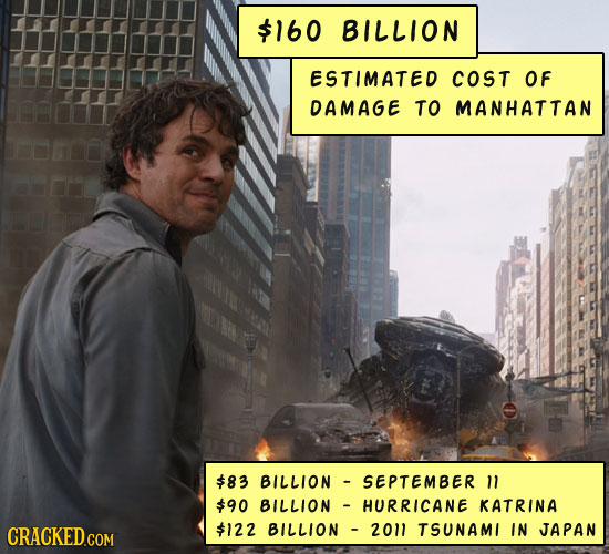 $160 BILLION ESTIMATED COST OF DAMAGE TO MANHATTAN $83 BILLION SEPTEMBER 11 $90 BILLION HURRICANE KATRINA $122 BILLION 2011 TSUNAMI IN JAPAN