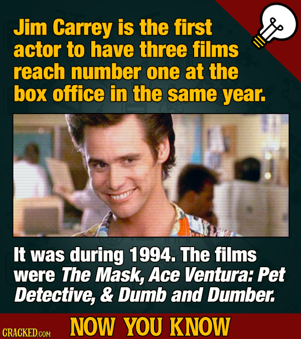 Now You Know: 12 Essential Movie & General Knowledge Facts | Cracked.com