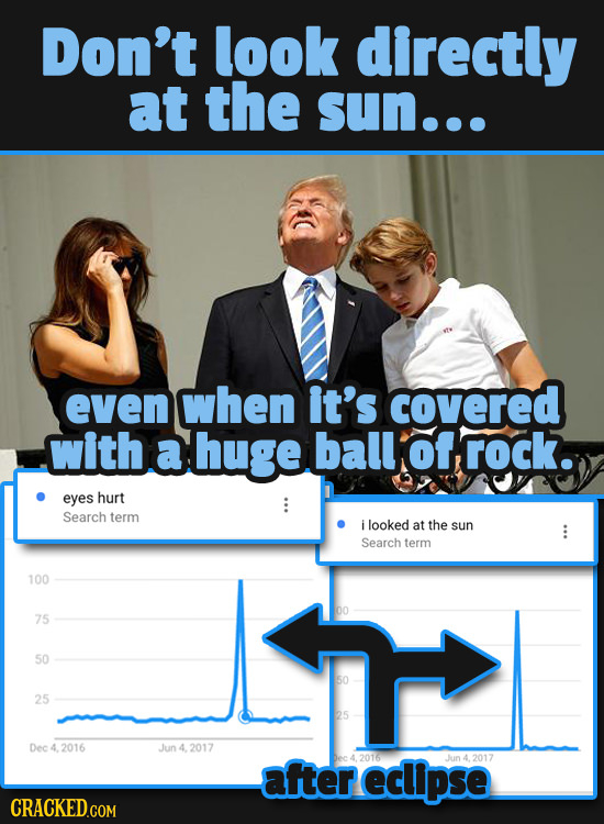 Things We Should Have Learned From 2017, But Probably Didn't