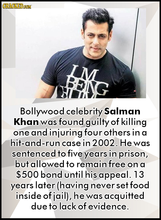 CRACKEDCON IM BENG Bollywood celebrity Salman Khan found was guilty of killing and one injuring four others in a hit-and-run case in 2002. He was sent