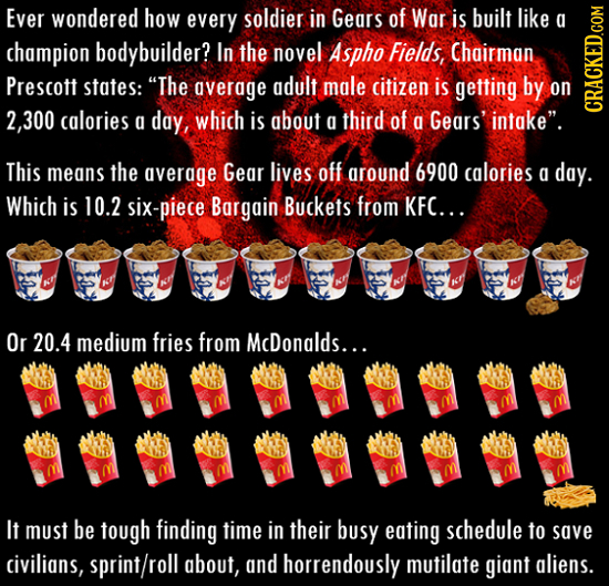 Ever wondered how every soldier in Gears of War is built like a champion bodybuilder? In the novel Aspho Fields, Chairman Prescott states: The averag
