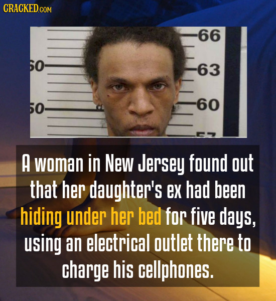 CRACKEDcO COM 66 63 50 60 A woman in New Jersey found out that her daughter's ex had been hiding under her bed for five Days, using an electrical outl