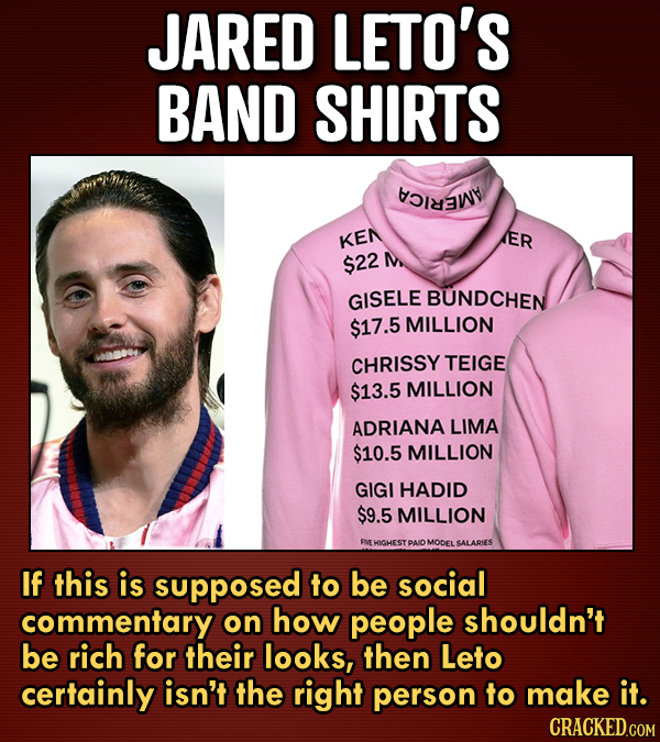 12 Times Celebrity Merch Wasn't Such A Good Idea